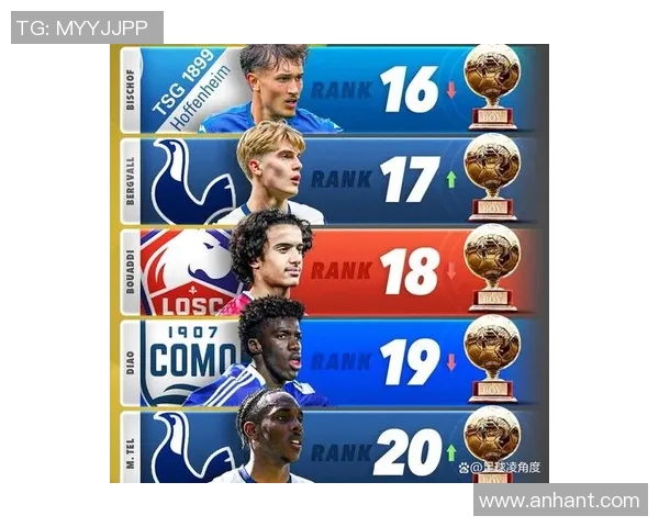 国际足坛豪门争霸，各队赛程积分激烈角逐